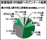 韓国のある太陽光ウエハーメーカーのライン内部の様子