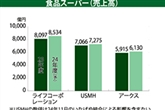 韓国のある太陽光ウエハーメーカーのライン内部の様子