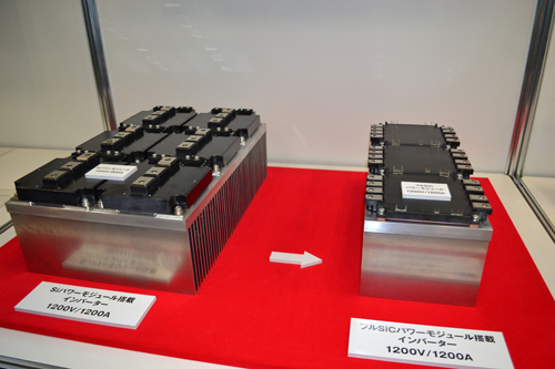 三菱電機が試作したフルSiCパワーモジュールを搭載したインバーター（右）。左のシリコンパワー半導体モジュール搭載品に比べ筐体を50％小型化  