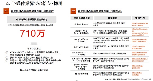 「中部地域半導体人材育成プログラム」の一部