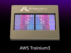 Trainium3のイメージ（アマゾンの発表動画より）