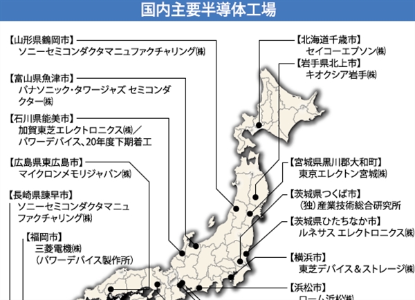 国内主要半導体工場 商業施設新聞